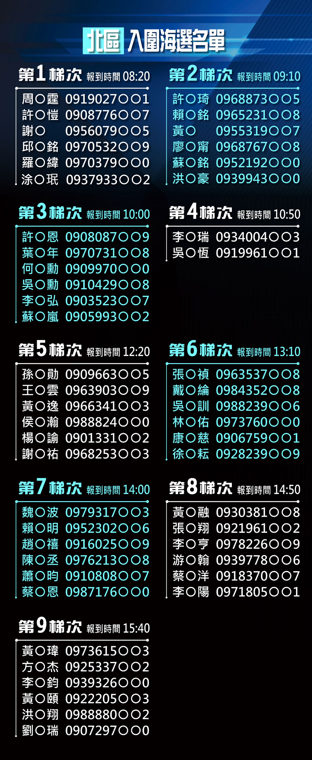 釋放賽道魂「第三屆 RDNA 潛力新星挑戰賽」海選資訊